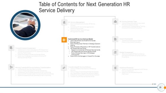 Modern HR Service Operations Ppt PowerPoint Presentation Complete Deck With Slides