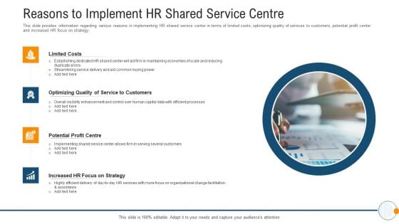 Modern HR Service Operations Reasons To Implement HR Shared Service Centre Mockup PDF