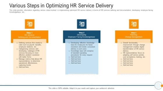 Modern HR Service Operations Various Steps In Optimizing HR Service Delivery Designs PDF Modern HR Service Operations Various Steps In Optimizing HR Service Delivery Designs PDF