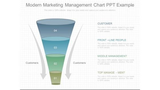 Modern Marketing Management Chart Ppt Example