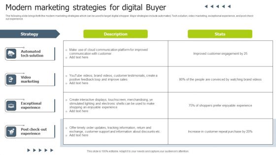 Modern Marketing Strategies For Digital Buyer Elements PDF