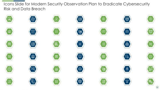 Modern Security Observation Plan To Eradicate Cybersecurity Risk And Data Breach Ppt PowerPoint Presentation Complete Deck With Slides