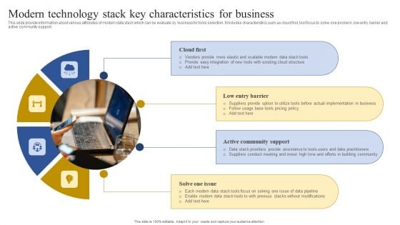 Modern Technology Stack Key Characteristics For Business Slides PDF