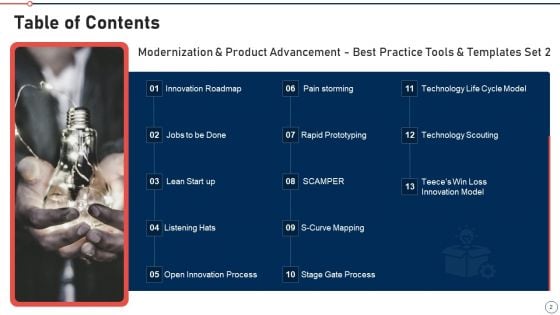 Modernization And Product Advancement Best Practice Tools And Templates Set 2 Ppt PowerPoint Presentation Complete Deck With Slides
