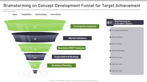 Modernization And Product Brainstorming On Concept Development Funnel For Target Slides PDF