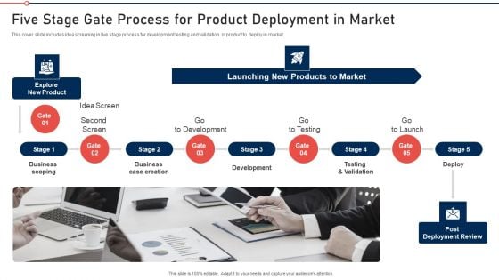 Modernization And Product Five Stage Gate Process For Product Deployment In Market Sample PDF Modernization And Product Five Stage Gate Process For Product Deployment In Market Sample PDF
