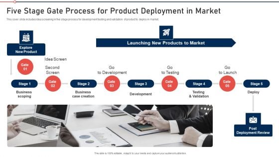 Modernization And Product Five Stage Gate Process For Product Deployment In Market Sample PDF