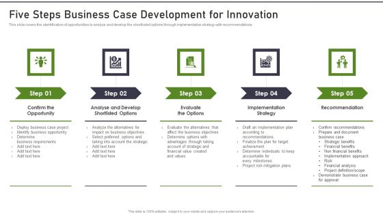 Modernization And Product Five Steps Business Case Development For Innovation Microsoft PDF Modernization And Product Five Steps Business Case Development For Innovation Microsoft PDF