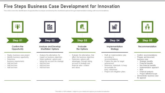 Modernization And Product Five Steps Business Case Development For Innovation Microsoft PDF