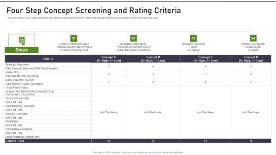 Modernization And Product Four Step Concept Screening And Rating Criteria Background PDF