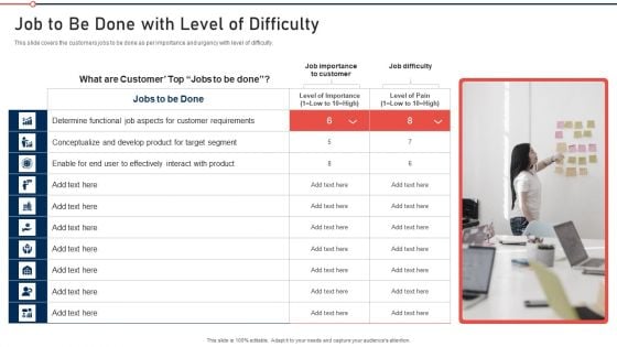 Modernization And Product Job To Be Done With Level Of Difficulty Professional PDF