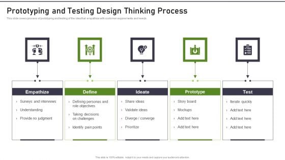 Modernization And Product Prototyping And Testing Design Thinking Process Diagrams PDF