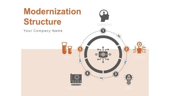 Modernization Structure Innovation Organisation Business Ppt PowerPoint Presentation Complete Deck Modernization Structure Innovation Organisation Business Ppt PowerPoint Presentation Complete Deck