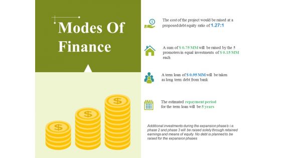 Modes Of Finance Ppt PowerPoint Presentation Show Influencers