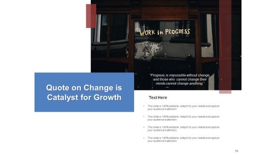 Modification Impetus Organizational Team Ppt PowerPoint Presentation Complete Deck Slide10