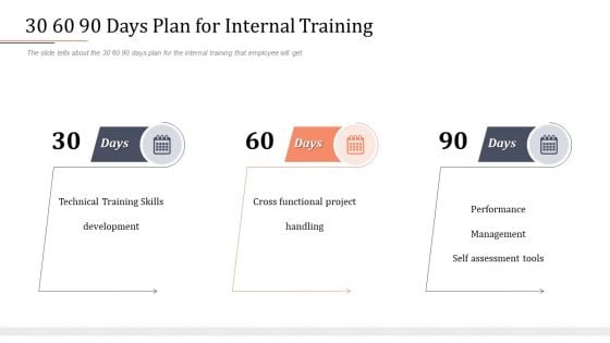 Modifying Banking Functionalities 30 60 90 Days Plan For Internal Training Inspiration PDF Modifying Banking Functionalities 30 60 90 Days Plan For Internal Training Inspiration PDF