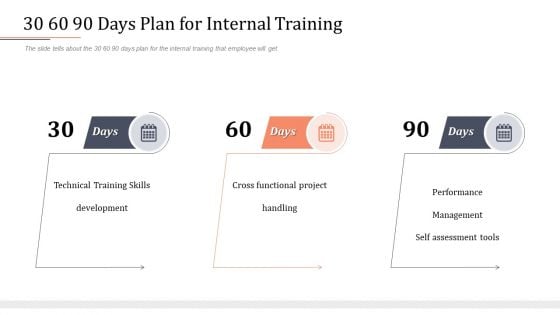 Modifying Banking Functionalities 30 60 90 Days Plan For Internal Training Inspiration PDF