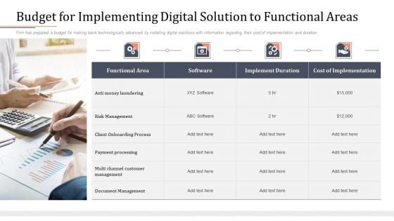 Modifying Banking Functionalities Budget For Implementing Digital Solution To Functional Areas Microsoft PDF Modifying Banking Functionalities Budget For Implementing Digital Solution To Functional Areas Microsoft PDF