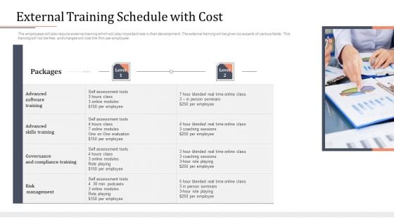 Modifying Banking Functionalities External Training Schedule With Cost Elements PDF