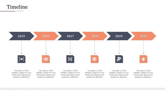 Modifying Banking Functionalities Timeline Inspiration PDF