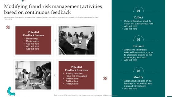 Modifying Fraud Risk Management Activities Based On Continuous Feedback Graphics PDF