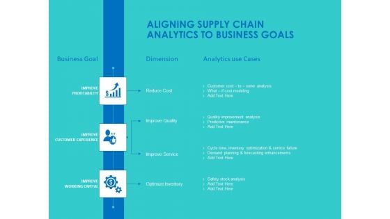 Modifying Supply Chain Digitally Aligning Supply Chain Analytics To Business Goals Ppt PowerPoint Presentation Summary Graphics Tutorials PDF