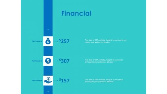 Modifying Supply Chain Digitally Financial Ppt PowerPoint Presentation Outline Show PDF