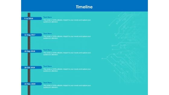 Modifying Supply Chain Digitally Timeline Ppt PowerPoint Presentation Portfolio Visuals PDF