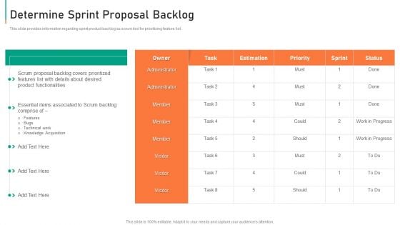 Module Agile Deployment Auction Procedure IT Determine Sprint Proposal Backlog Icons PDF