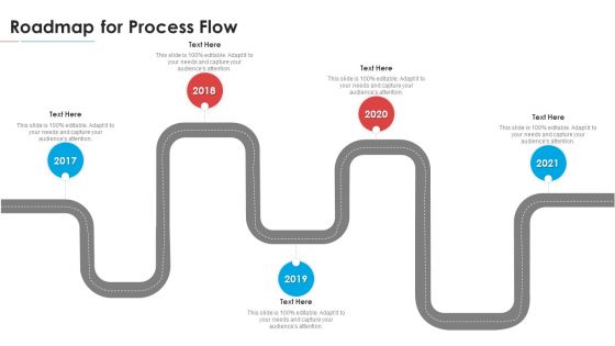 Module Career Trajectory For Professional Scrum Master IT Roadmap For Process Flow Download PDF Module Career Trajectory For Professional Scrum Master IT Roadmap For Process Flow Download PDF