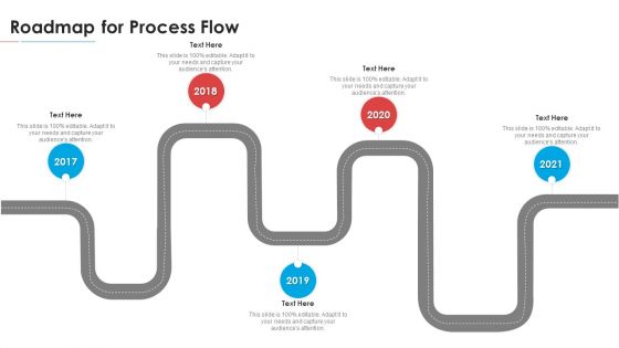 Module Career Trajectory For Professional Scrum Master IT Roadmap For Process Flow Download PDF