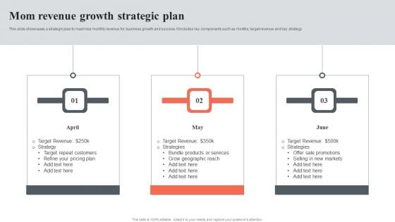 Mom Revenue Growth Strategic Plan Themes PDF