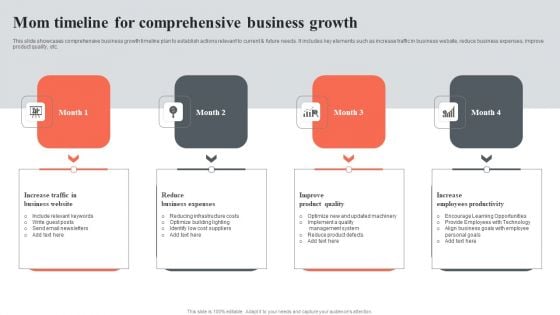 Mom Timeline For Comprehensive Business Growth Infographics PDF