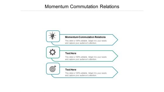 Momentum Commutation Relations Ppt PowerPoint Presentation Slides Inspiration Cpb