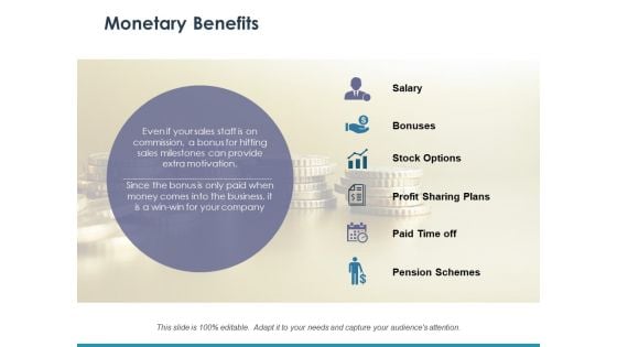 Monetary Benefits Ppt PowerPoint Presentation Slides Information