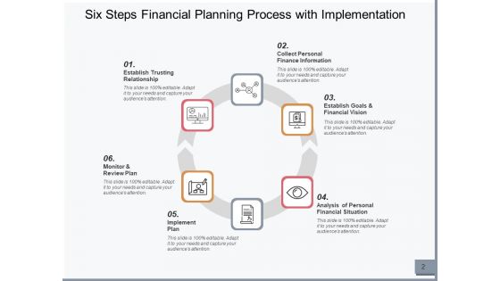 Monetary Development Procedure Financial Information Ppt PowerPoint Presentation Complete Deck