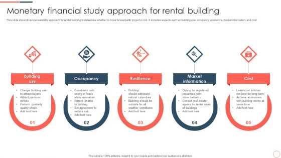 Monetary Financial Study Approach For Rental Building Ppt Styles Design Ideas PDF