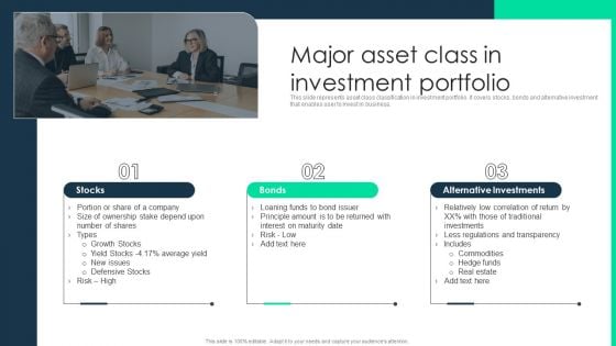 Monetary Investment Portfolio Growth And Administration Major Asset Class In Investment Portfolio Icons PDF