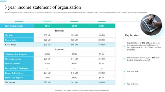 Monetary Planning And Evaluation Guide 3 Year Income Statement Of Organization Ppt File Vector PDF