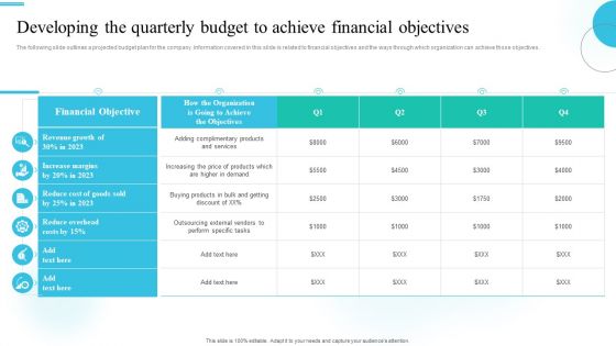 Monetary Planning And Evaluation Guide Developing The Quarterly Budget To Achieve Financial Objectives Ppt Gallery Clipart Images PDF