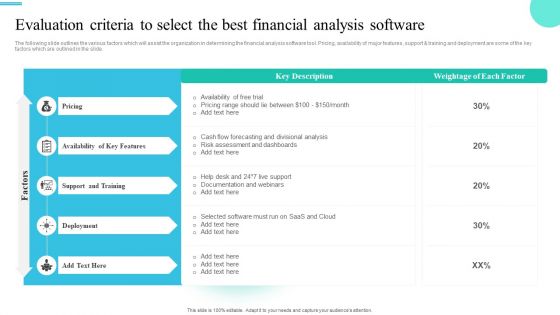 Monetary Planning And Evaluation Guide Evaluation Criteria To Select The Best Financial Analysis Software Ppt Ideas PDF