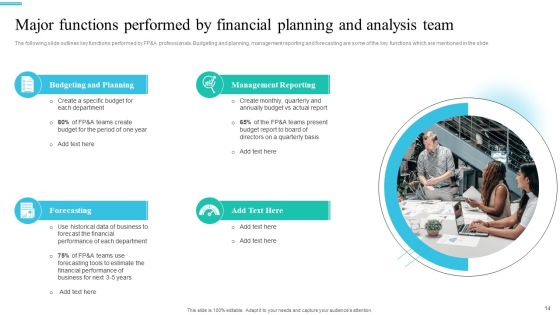 Monetary Planning And Evaluation Guide For Startup Business Ppt PowerPoint Presentation Complete Deck With Slides Slide14