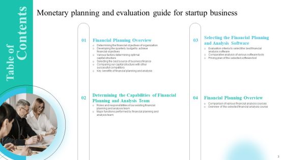 Monetary Planning And Evaluation Guide For Startup Business Ppt PowerPoint Presentation Complete Deck With Slides Slide03