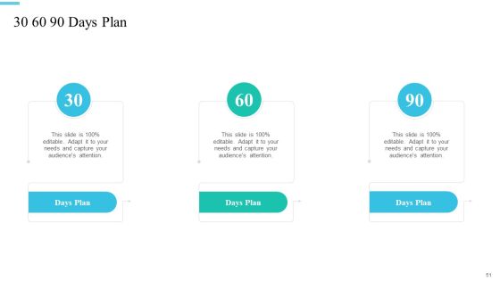 Monetary Planning And Evaluation Guide For Startup Business Ppt PowerPoint Presentation Complete Deck With Slides Slide51