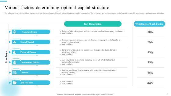 Monetary Planning And Evaluation Guide For Startup Business Ppt PowerPoint Presentation Complete Deck With Slides Slide08