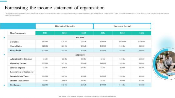 Monetary Planning And Evaluation Guide Forecasting The Income Statement Of Organization Ppt Styles Images PDF Monetary Planning And Evaluation Guide Forecasting The Income Statement Of Organization Ppt Styles Images PDF