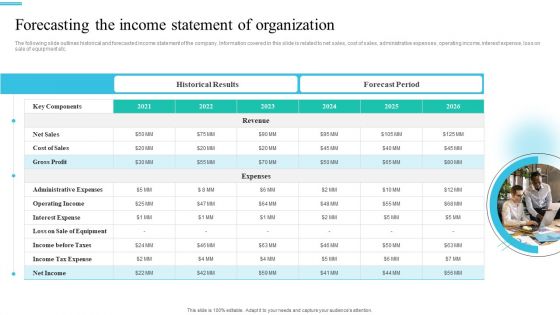 Monetary Planning And Evaluation Guide Forecasting The Income Statement Of Organization Ppt Styles Images PDF