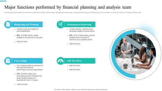 Monetary Planning And Evaluation Guide Major Functions Performed By Financial Planning And Analysis Team Ppt File Formats PDF