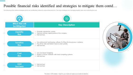 Monetary Planning And Evaluation Guide Possible Financial Risks Identified And Strategies To Mitigate Them Ppt Ideas Display PDF