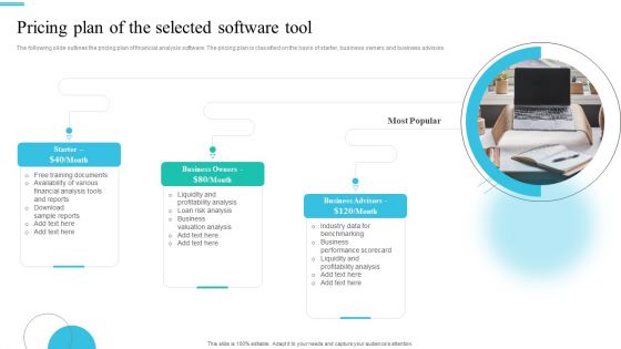 Monetary Planning And Evaluation Guide Pricing Plan Of The Selected Software Tool Ppt Inspiration Graphics Pictures PDF